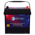 12V 55Ah AGM Replacement Battery I86351