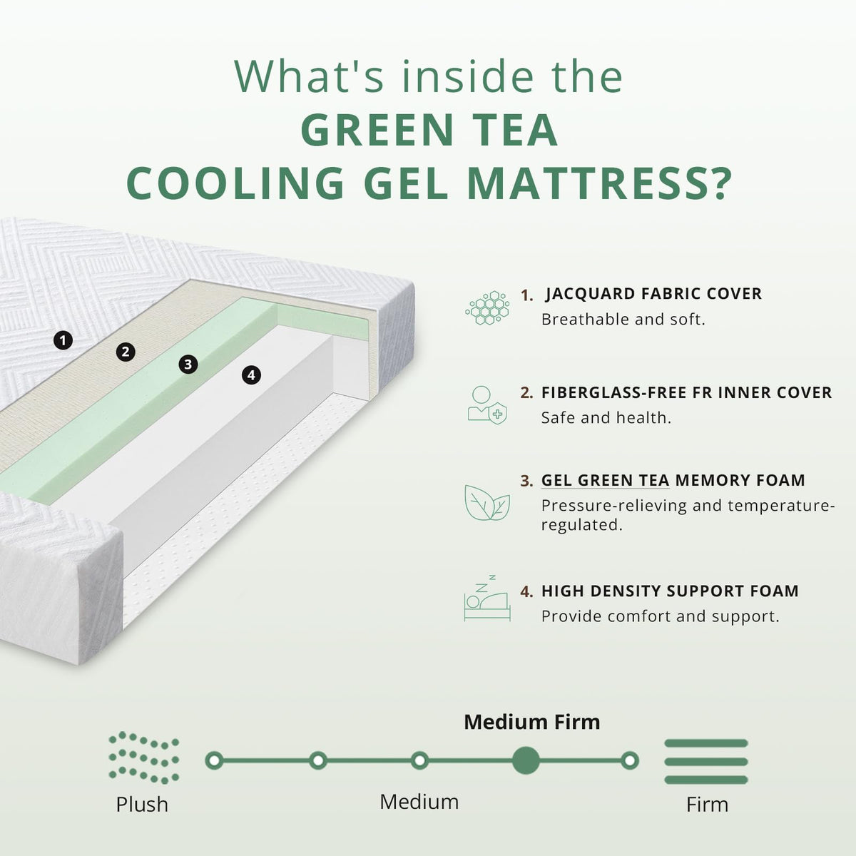 Twin 6 Inch Green Tea Gel Memory Foam Mattress T62773
