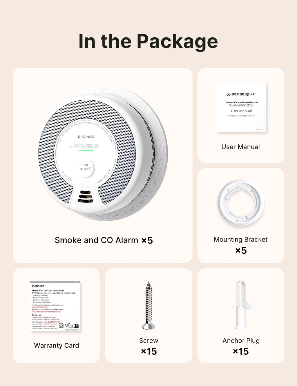 Smoke & Carbon Monoxide Alarm 5-Pack P1465