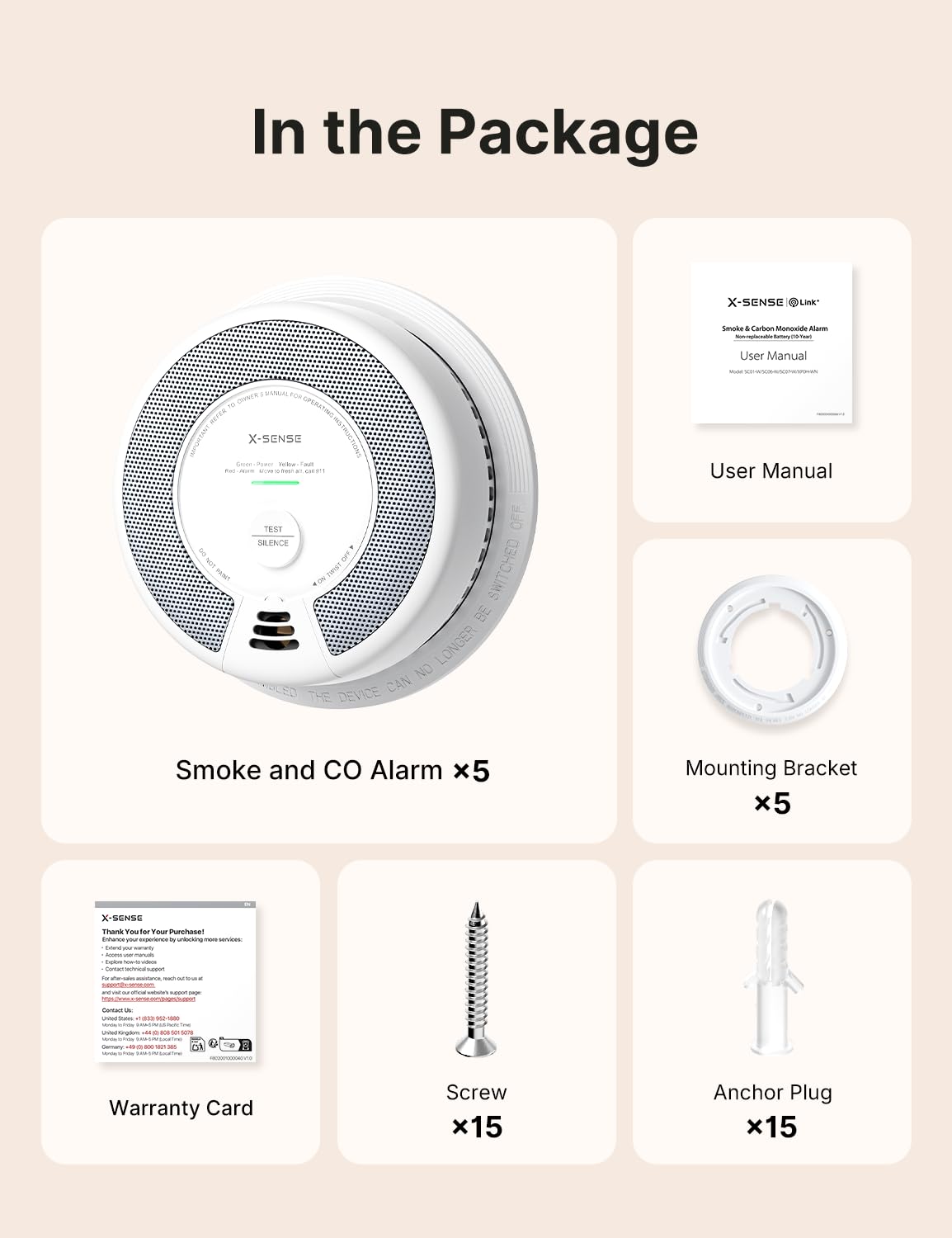 Smoke & Carbon Monoxide Alarm 5-Pack P1465