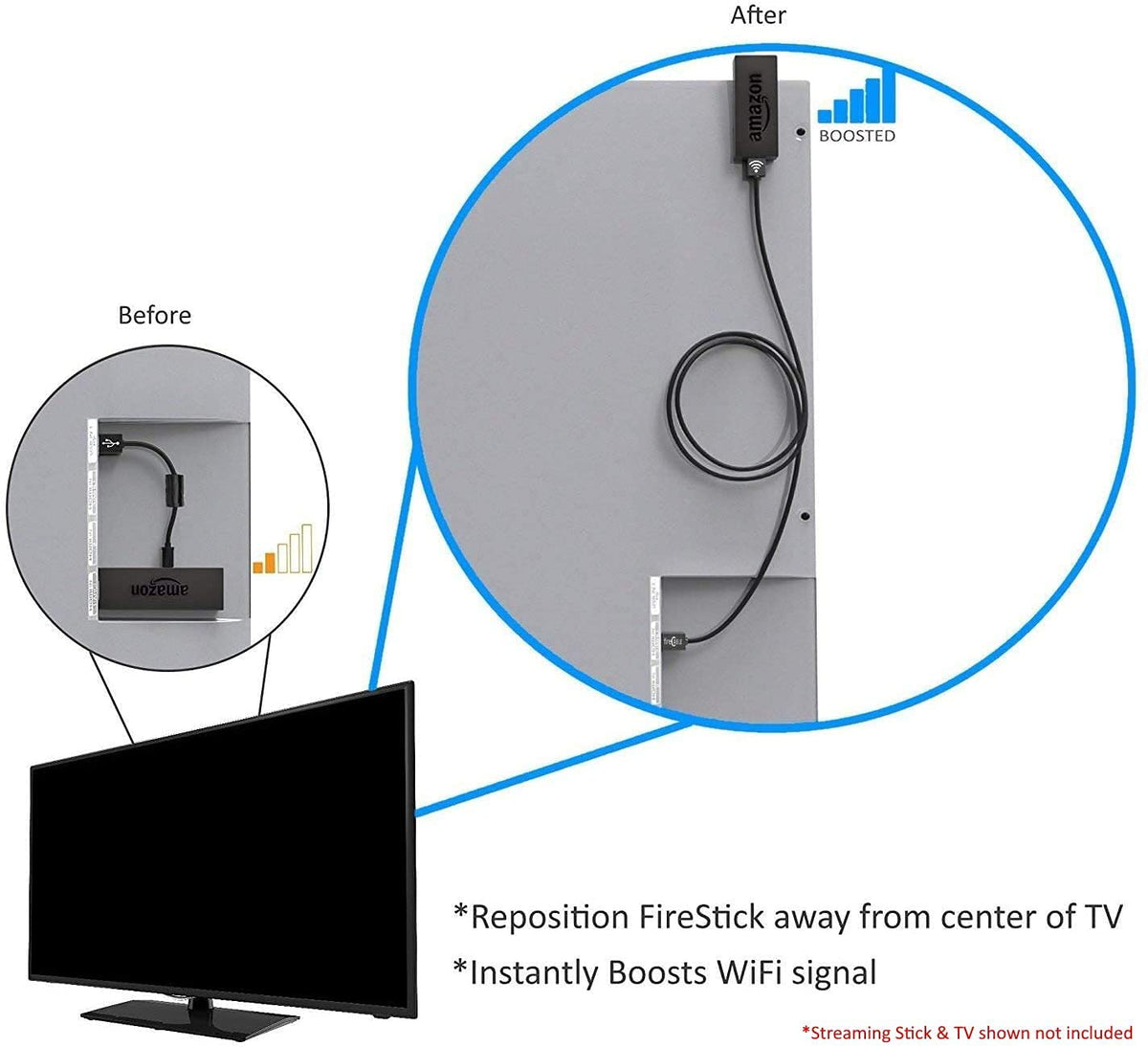 HDMI Extender Cable G756999