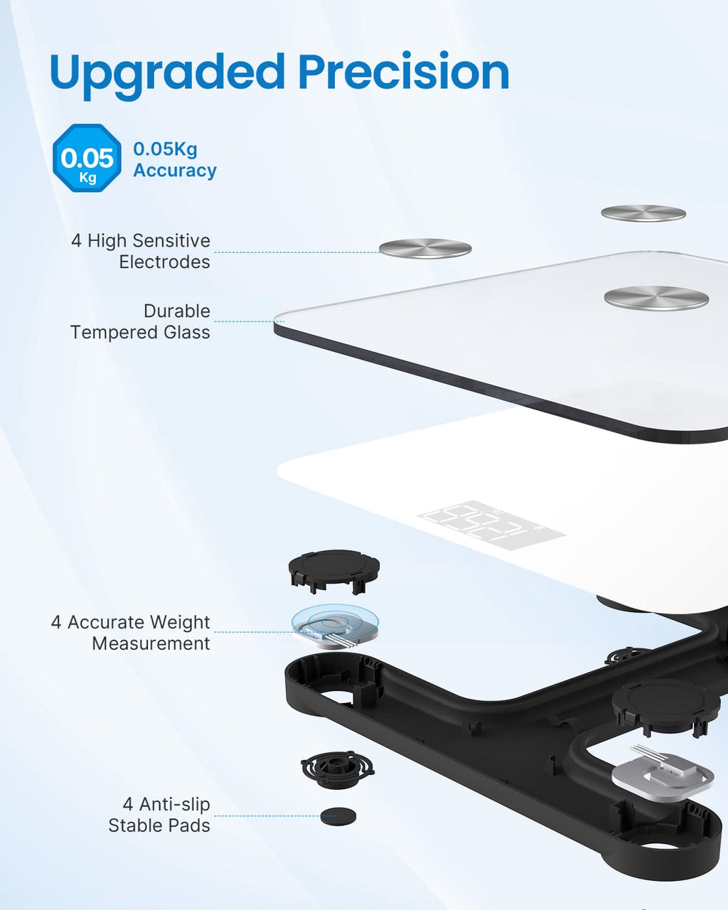 White Bluetooth Smart Scale F82072