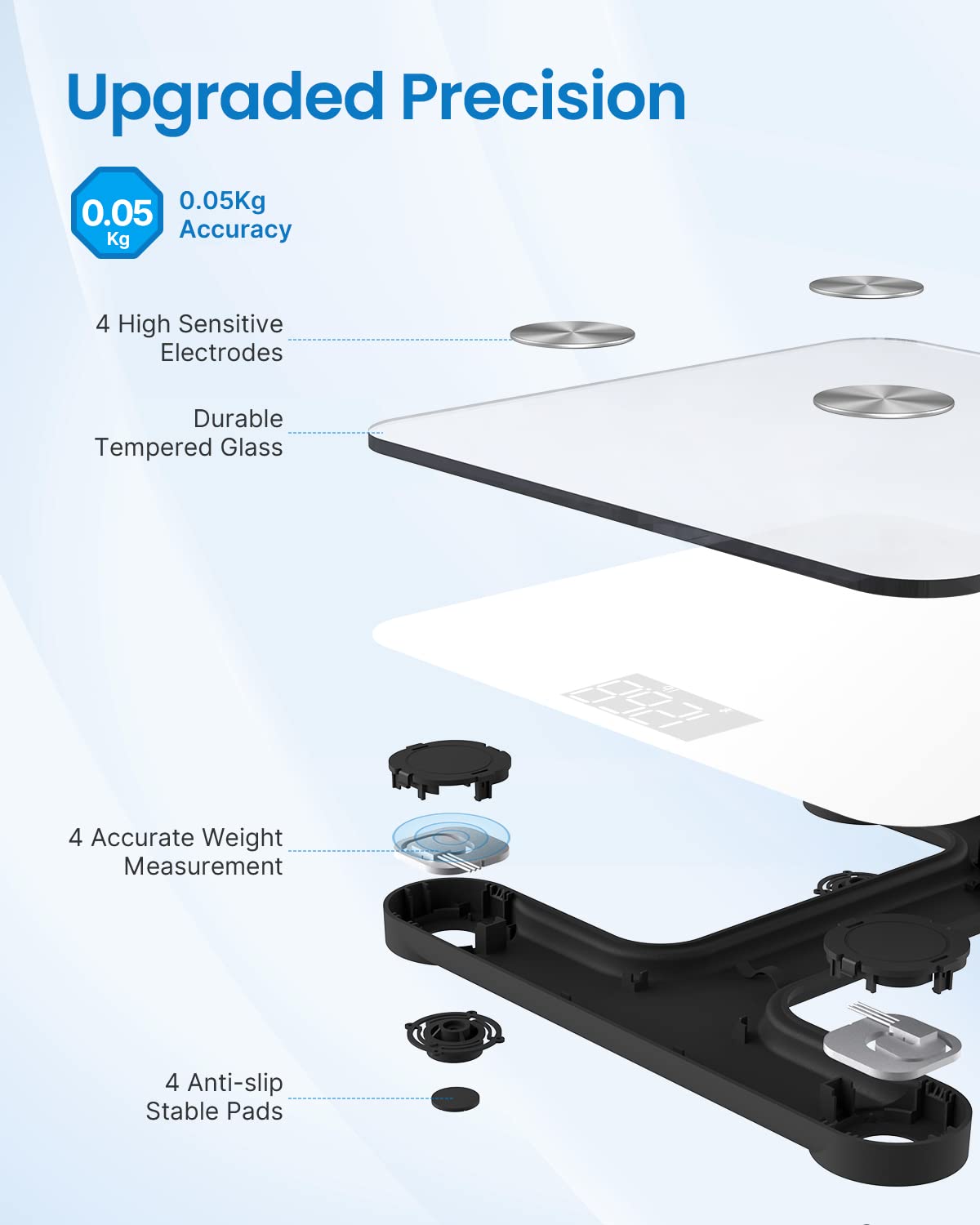 White Bluetooth Smart Scale F82072