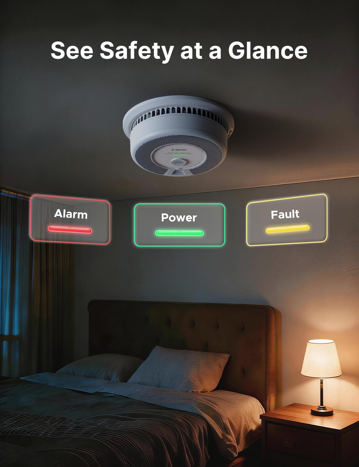 Smoke & Carbon Monoxide Alarm 5-Pack P1465