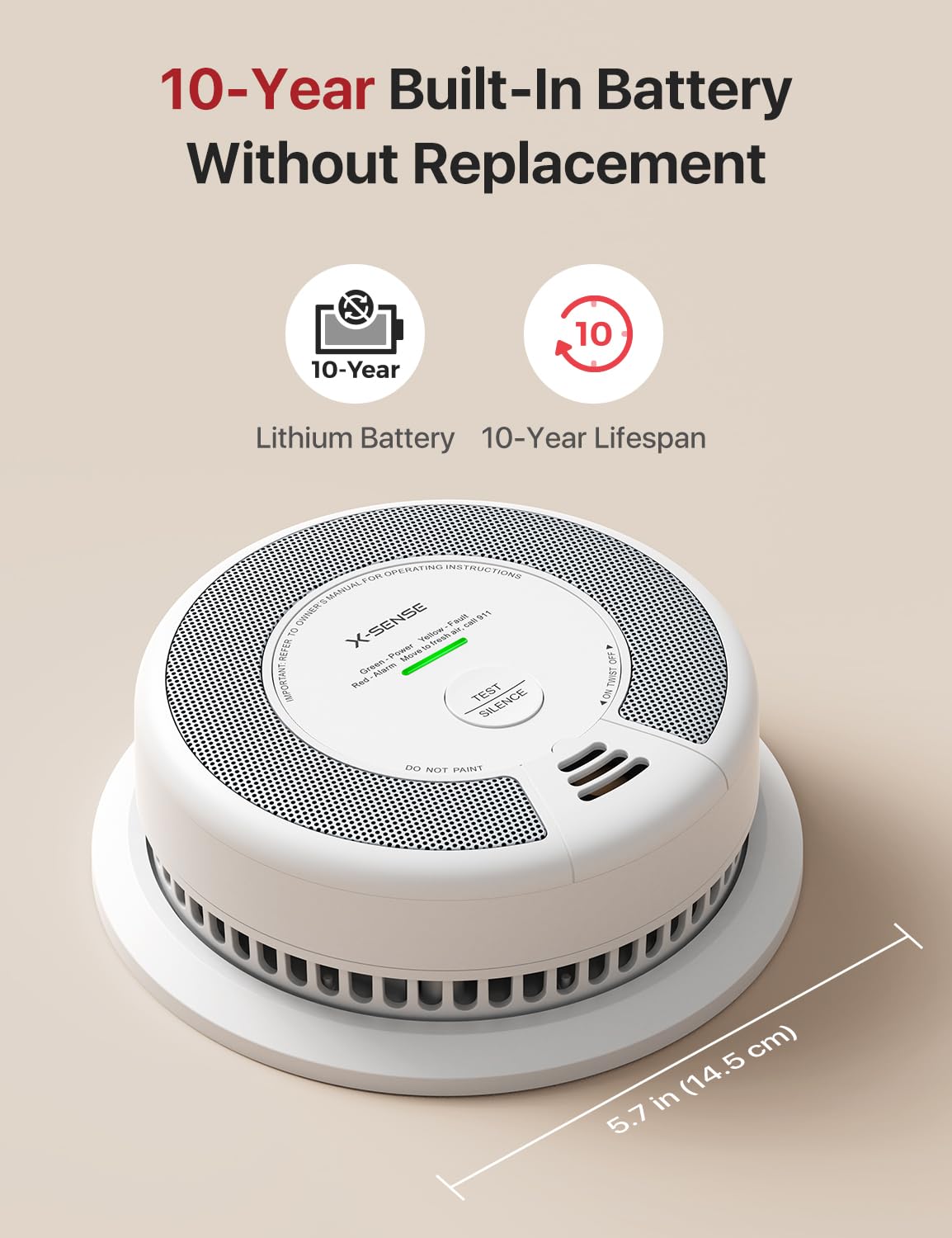 Smoke & Carbon Monoxide Alarm 5-Pack P1465