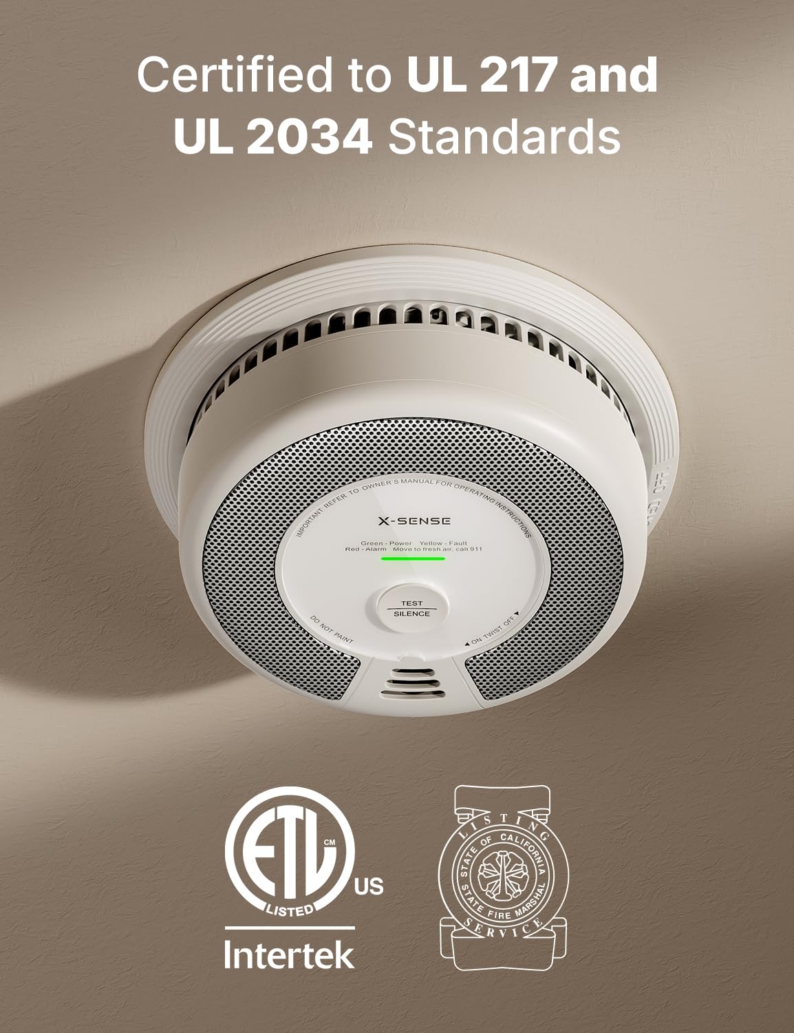 Smoke & Carbon Monoxide Alarm 5-Pack P1465