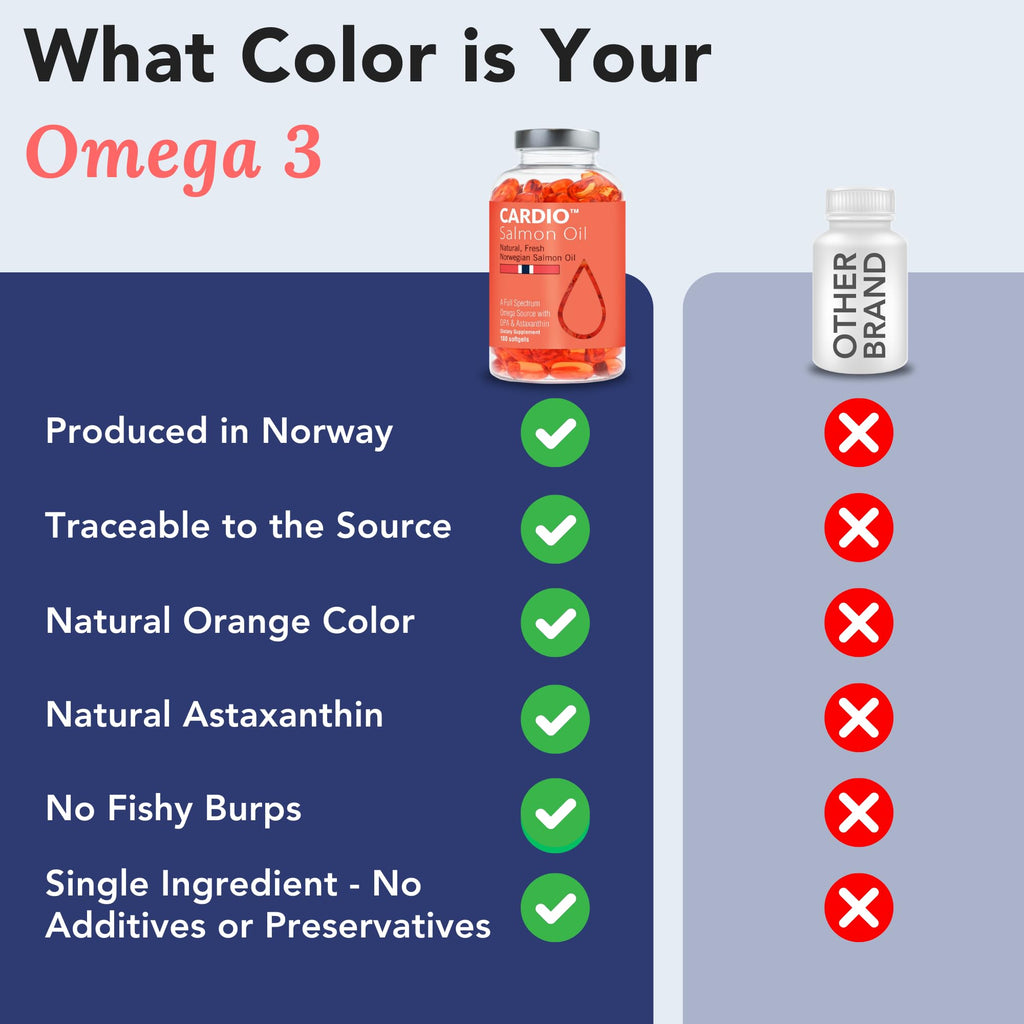 Omega 3 Fish Oil 1000mg 90 Capsules W32604