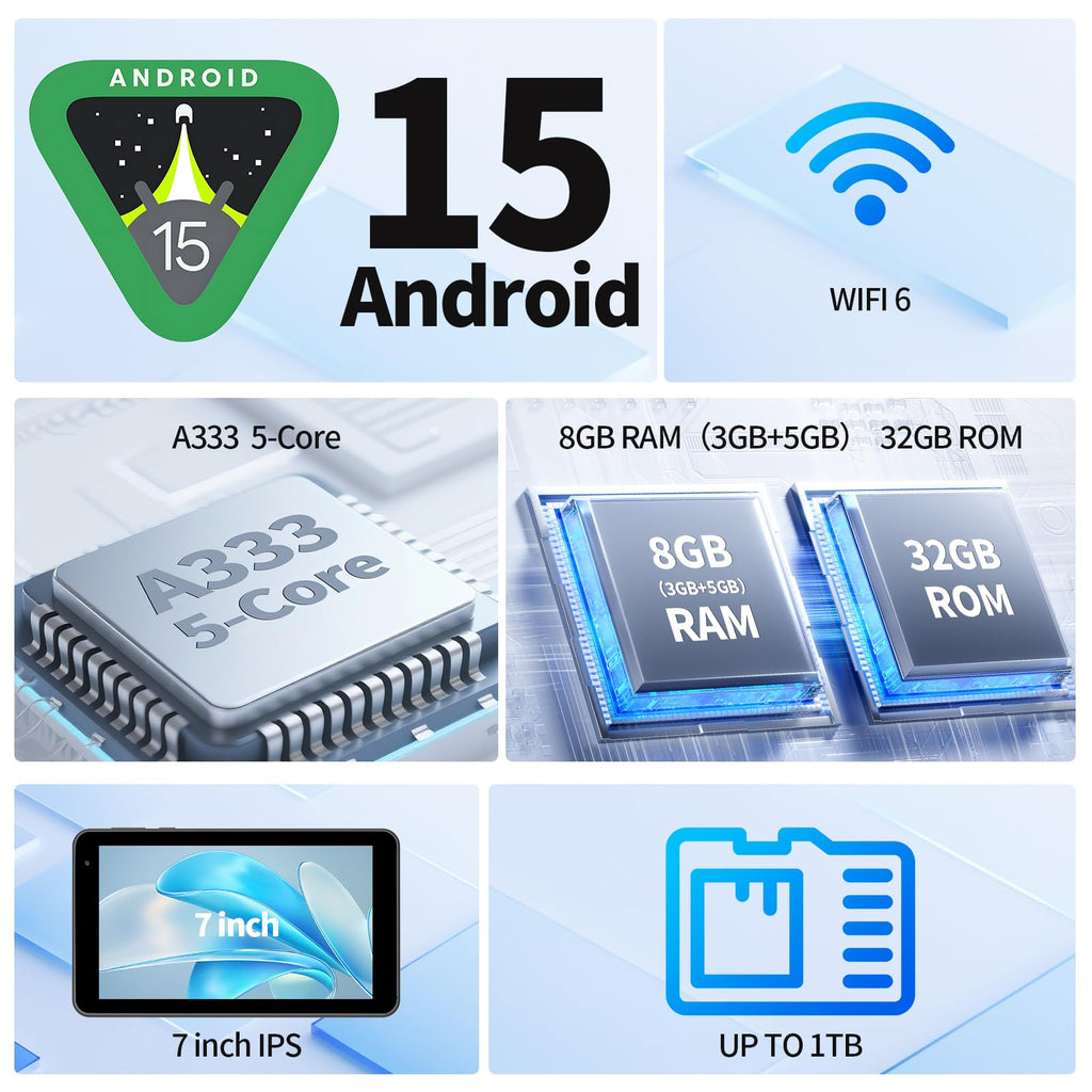 Android 15 Tablet 7 inch 3GB+5GB RAM 32GB ROM 5-Core 3500mAh with Case S532