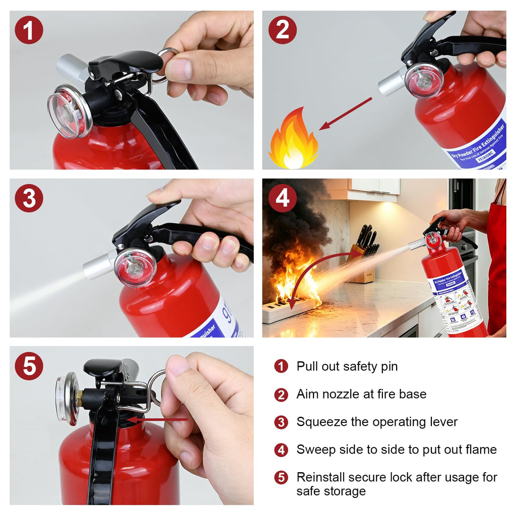 2 Pack 2.5 lb ABC Dry Chemical Fire Extinguishers W1023