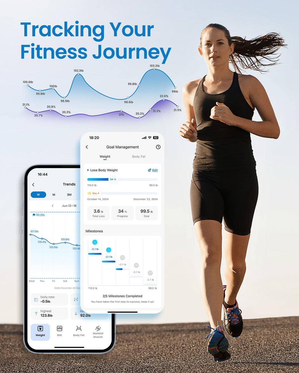 White Bluetooth Smart Scale F82072