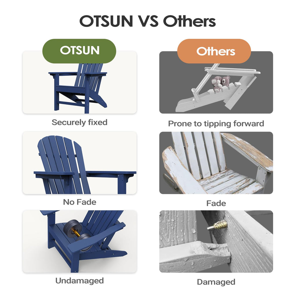 HDPE All-Weather Adirondack Chair 380 lbs Capacity Dark Blue U642