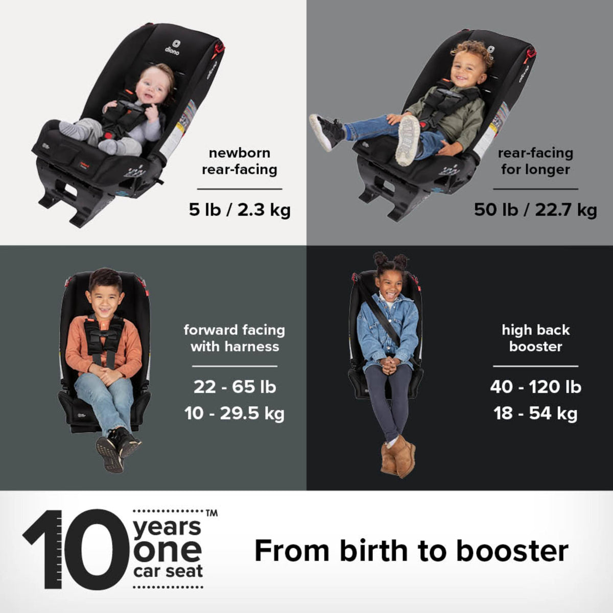 Convertible Car Seat and Booster Seat 2 Pack A9745