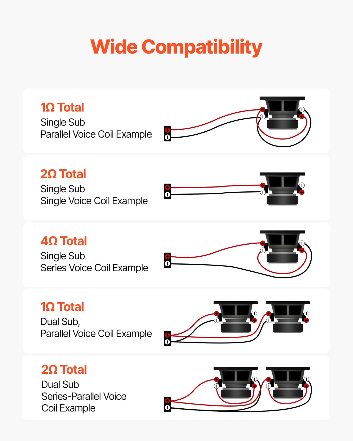 1-Channel Class D Car Audio Amplifier I738878