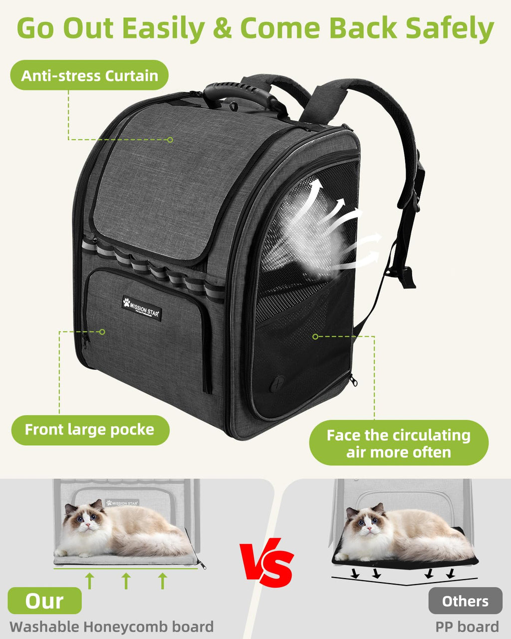 Dark Grey Breathable Mesh Cat Backpack Carrier R531764