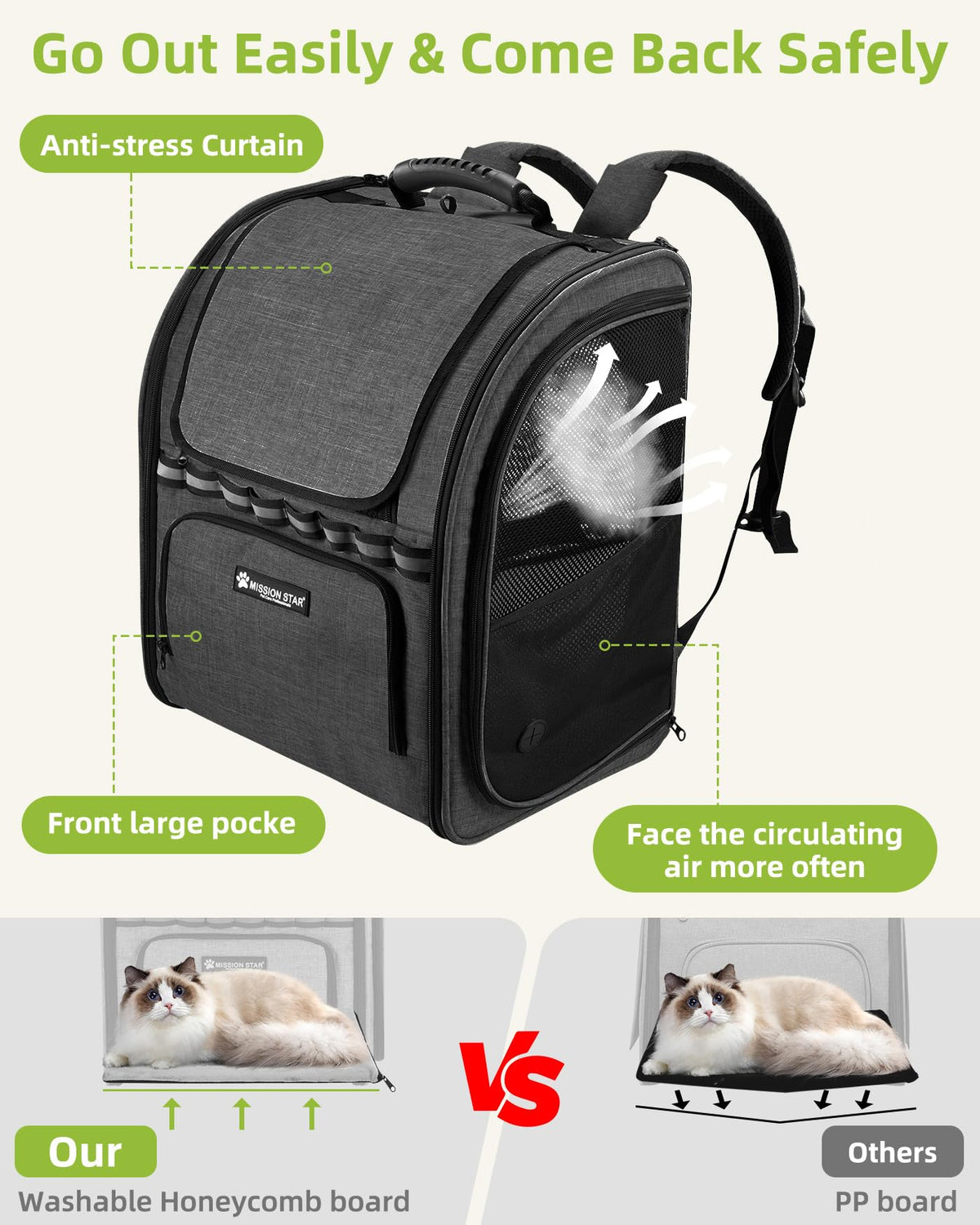 Dark Grey Breathable Mesh Cat Backpack Carrier R531764