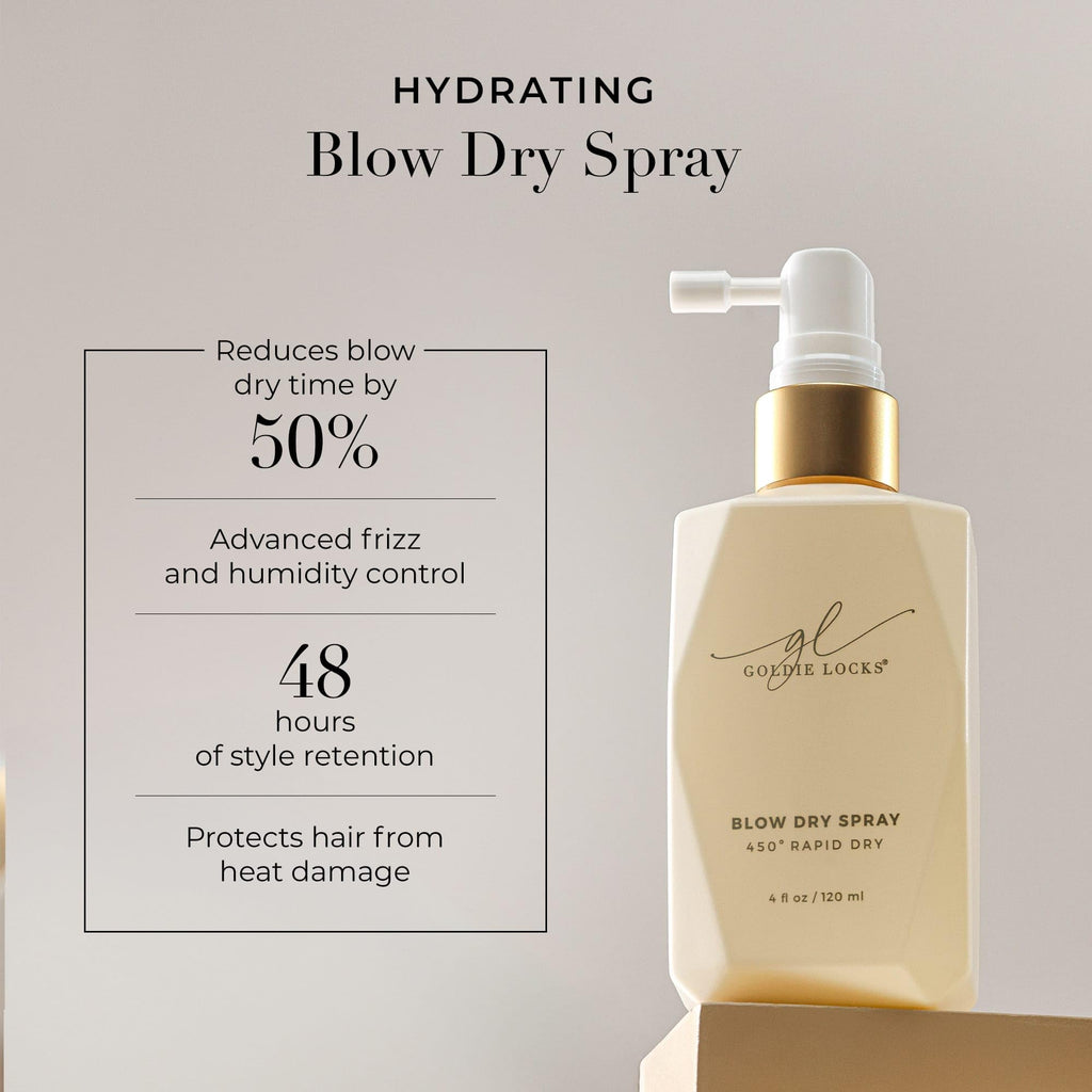 Blow Dry Spray with Heat Protection and Frizz Control 4 fl oz K31798