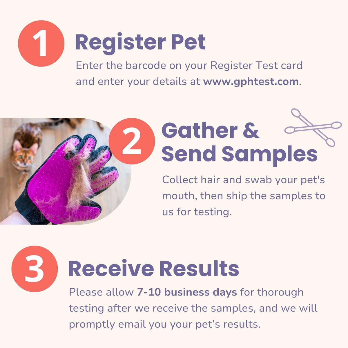 Pet Intolerance Test Dogs & Cats L191270