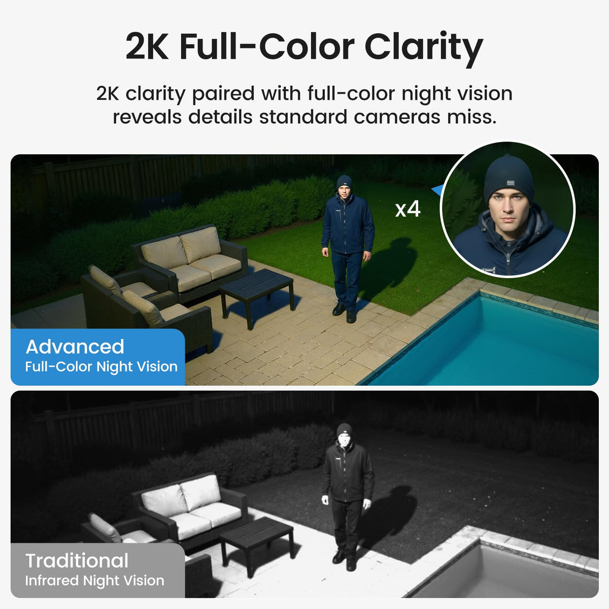 2K QHD Solar Security Cameras Wireless Outdoor System C731