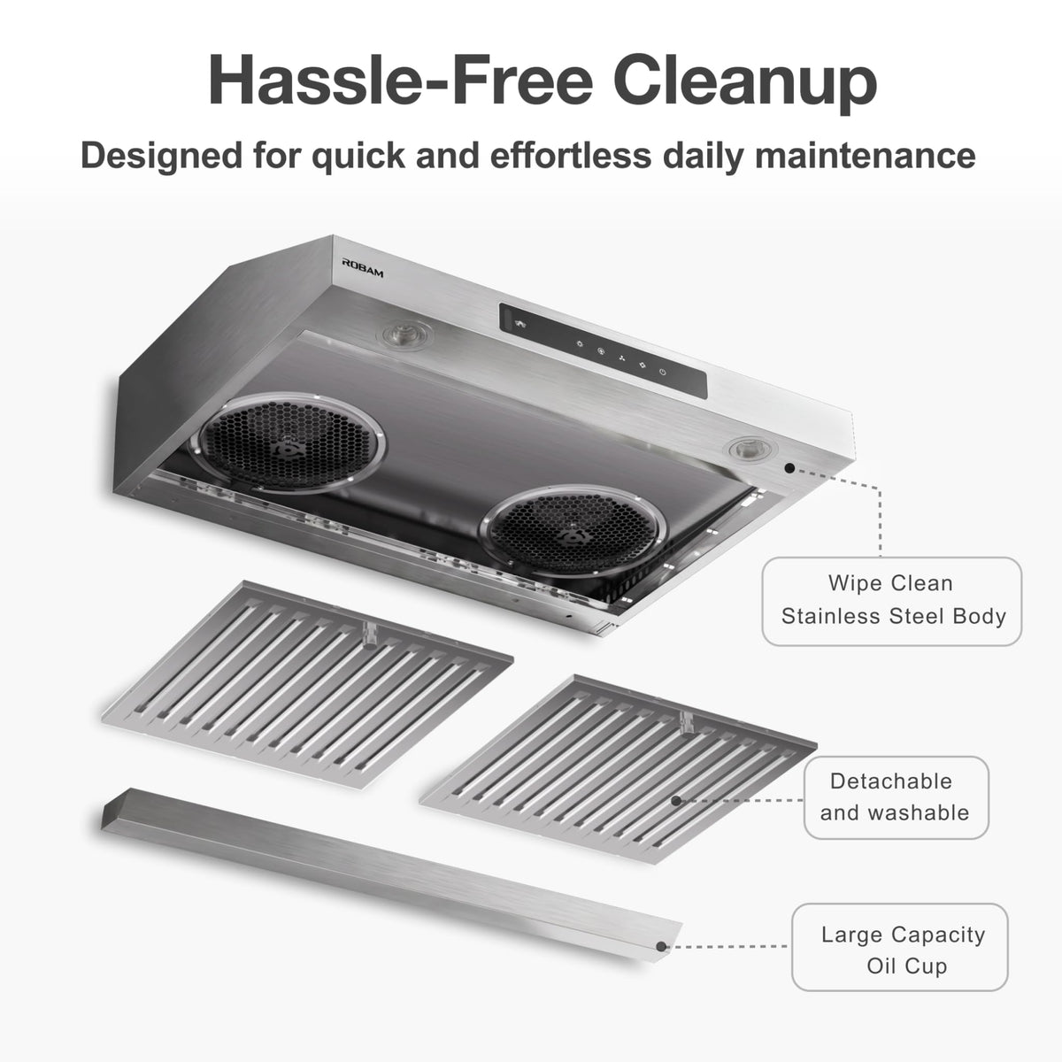 30 Inch 1000 CFM Under Cabinet Ducted Stainless Steel Range Hood C75734