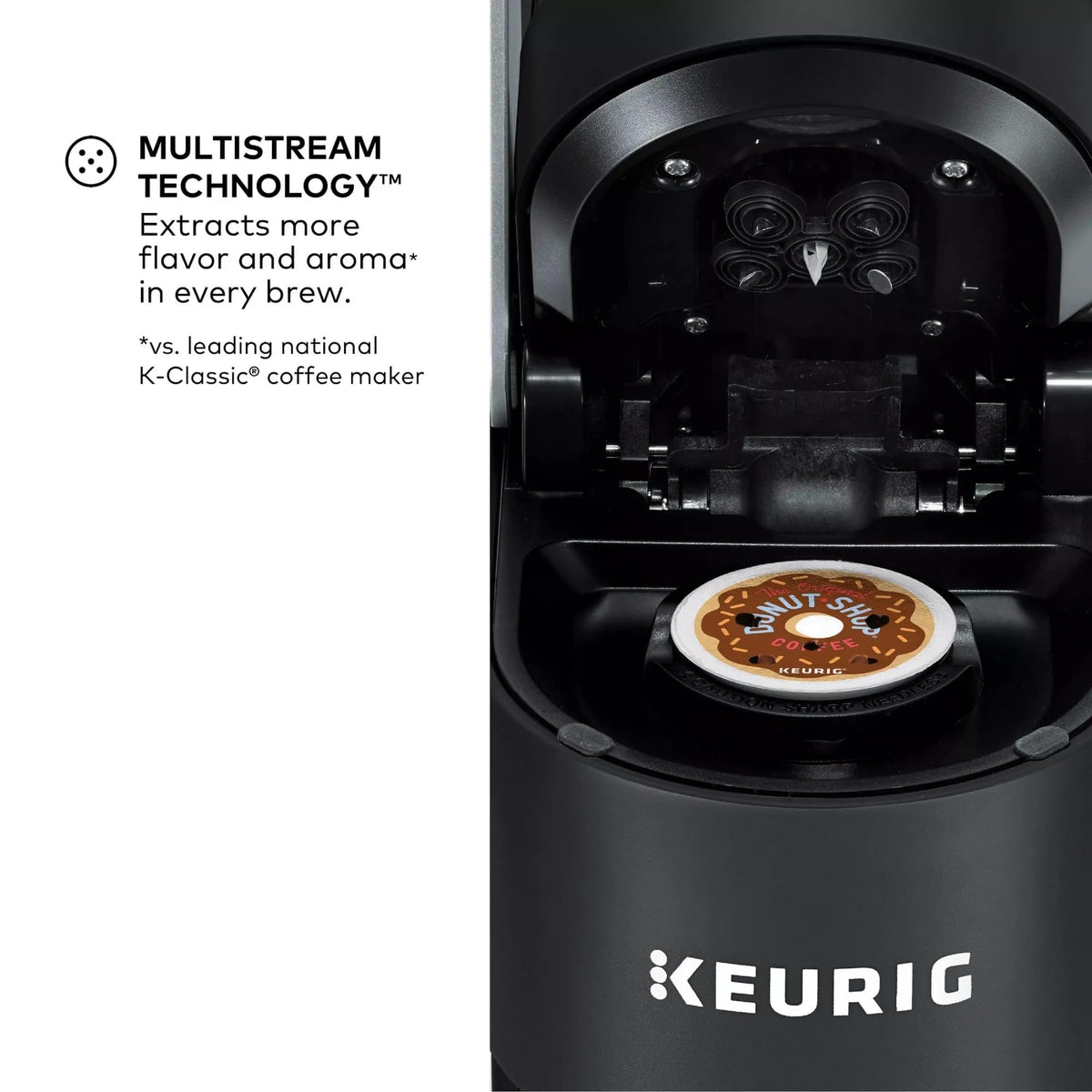 Single Serve K-Cup Pod Coffee Maker, 4 Brew Sizes, 66oz Removable Reservoir, Black Y478