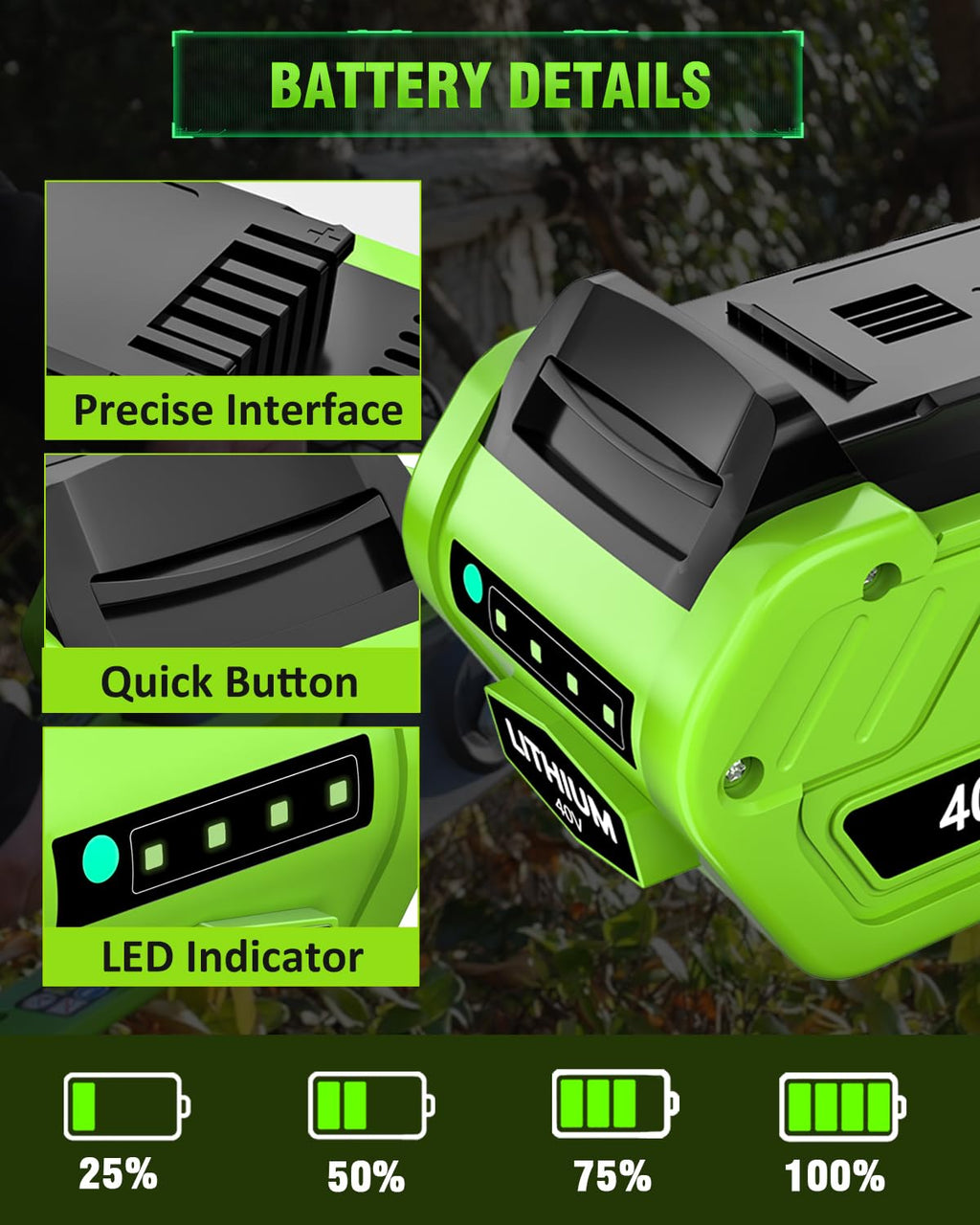 40V 6.0Ah Replacement Battery and Charger A134284