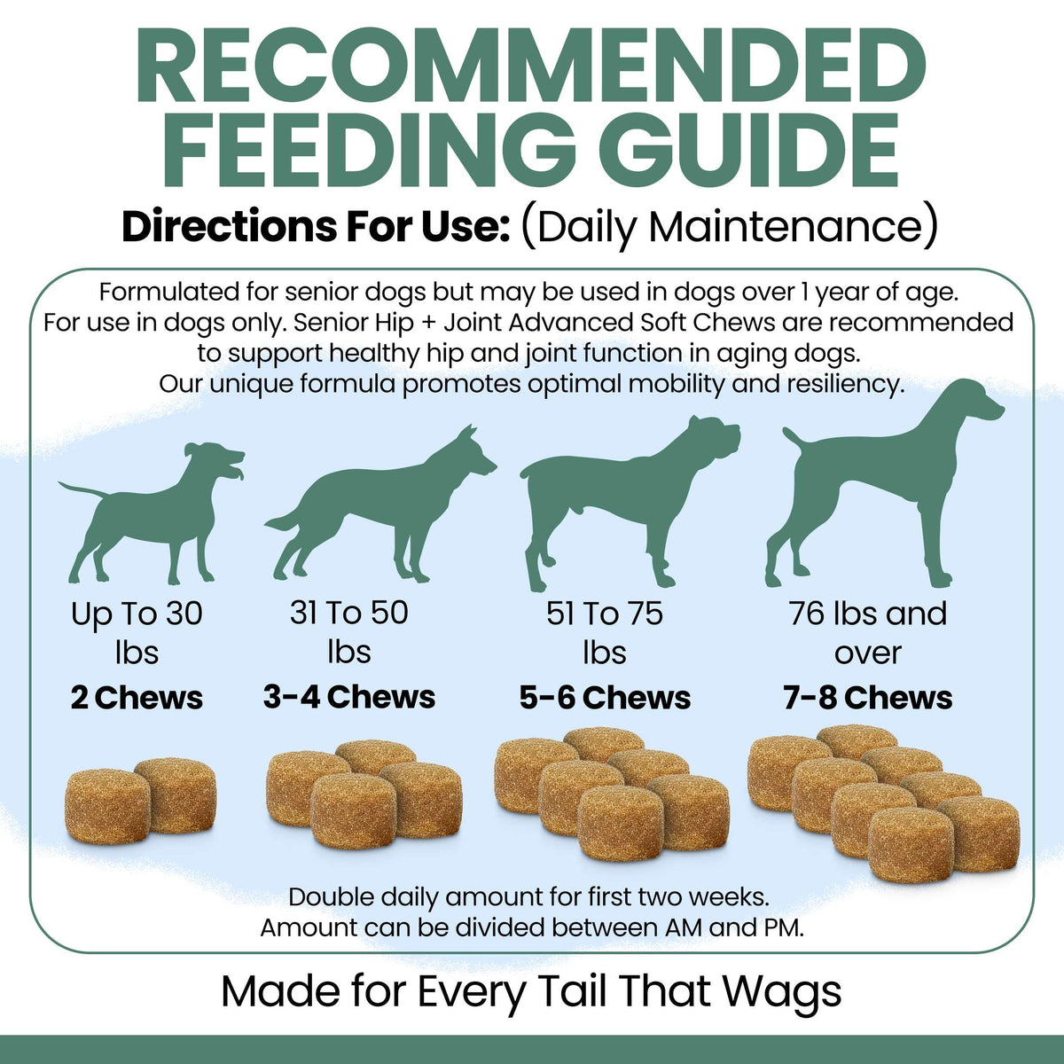 Glucosamine Hip and Joint Supplement 120 Chews Y831