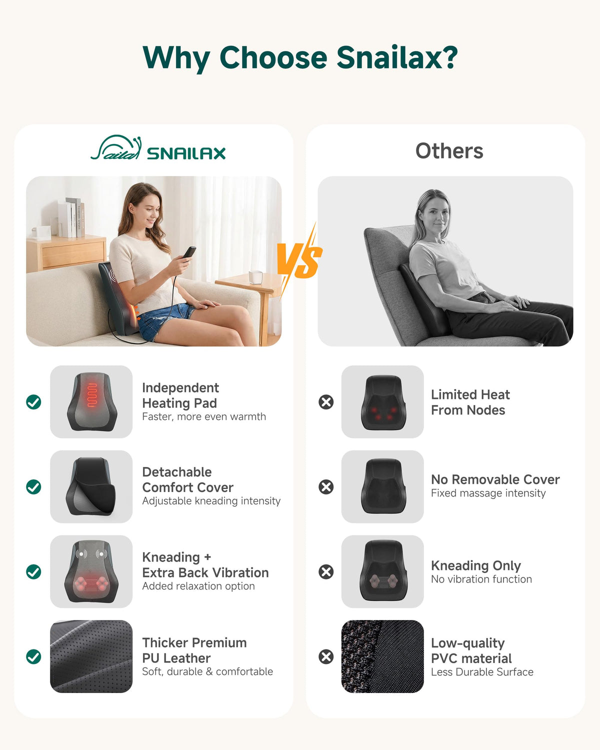 4D Shiatsu Neck Massage Pillow with Heat A324517