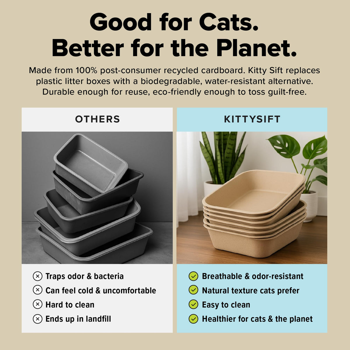 Large 6 Count Disposable Cat Litter Box W360936