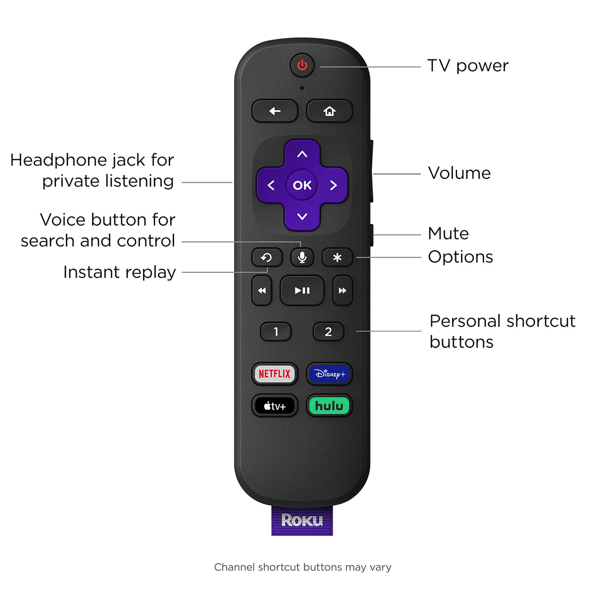 4K HDR Streaming Device with Voice Remote and HDMI Cable H85521