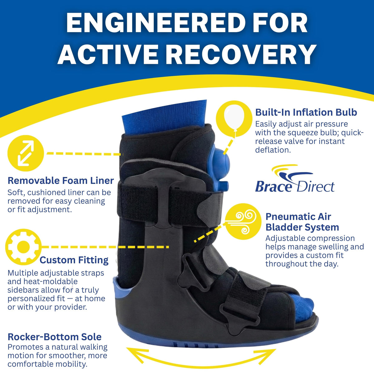 Lightweight Pneumatic Walking Boot N7438