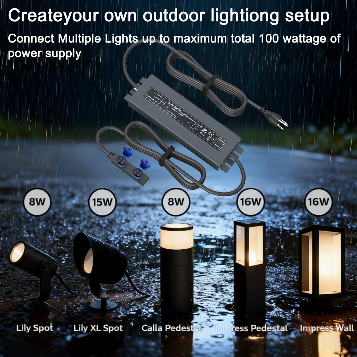 Weatherproof Power Supply for Outdoor Lighting G248