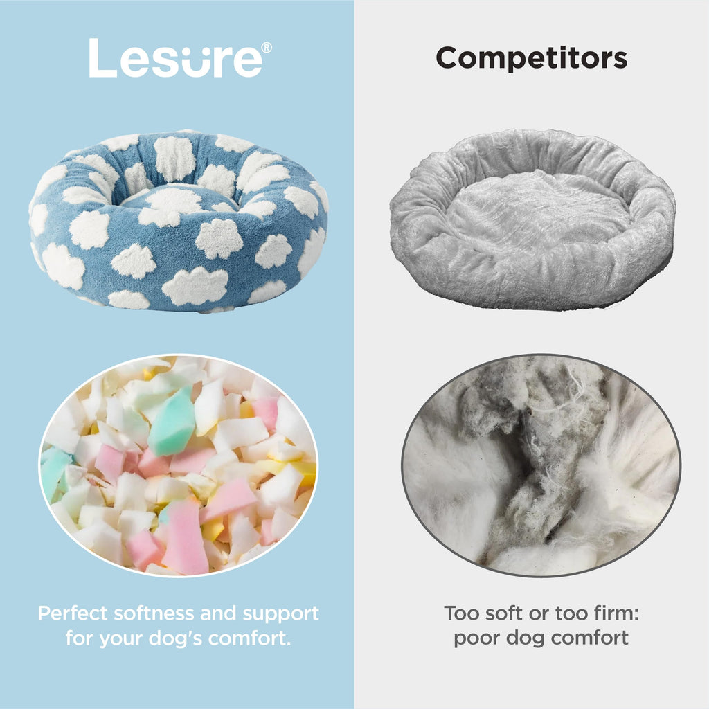 Blue 30x30x8in Dog Bed U89801