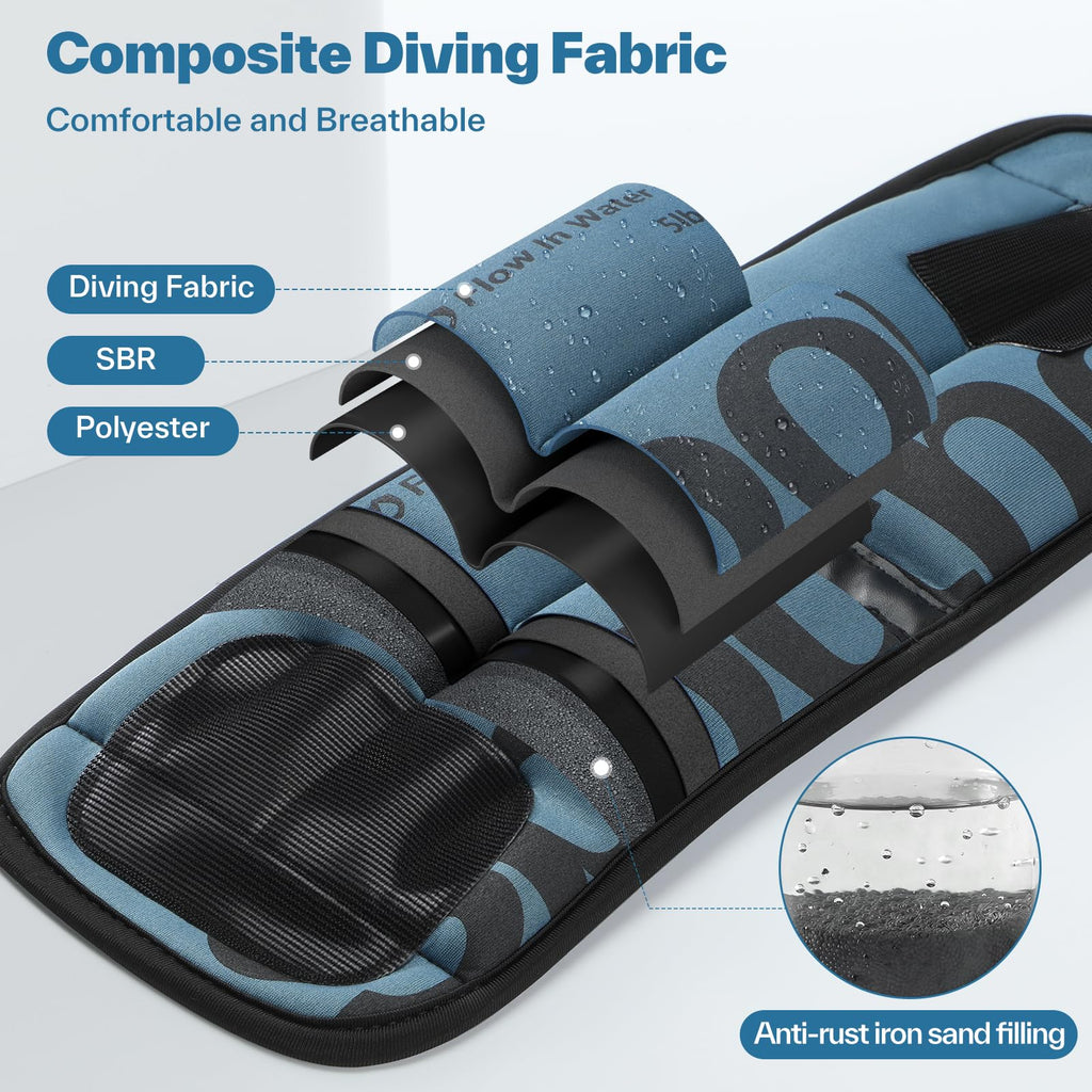 Ankle Weights E5346