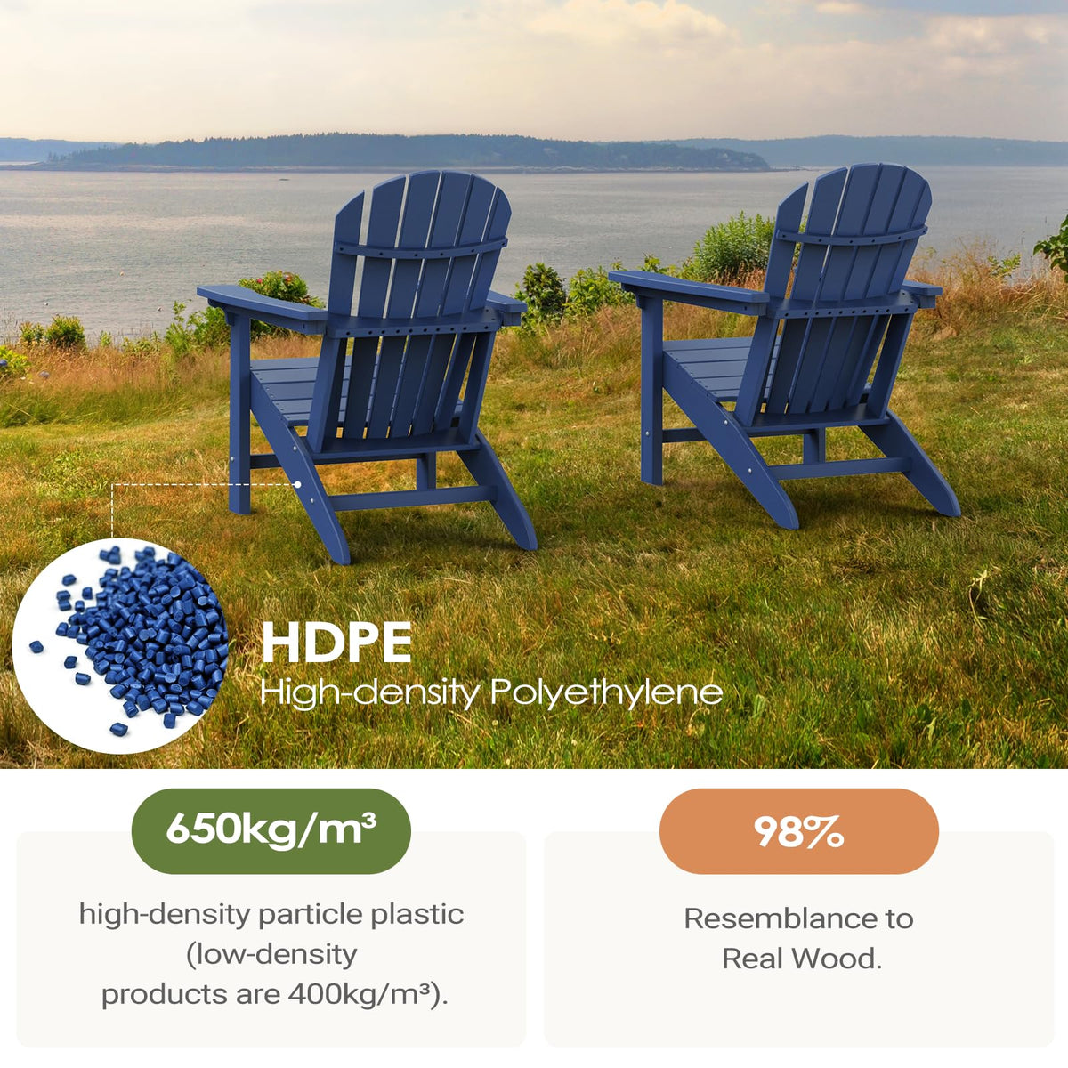 HDPE All-Weather Adirondack Chair 380 lbs Capacity Dark Blue U642