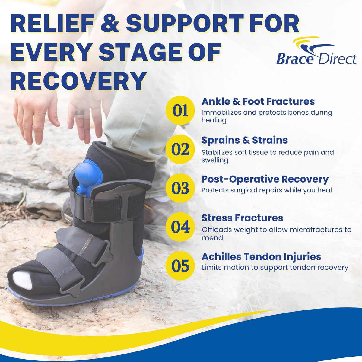 Lightweight Pneumatic Walking Boot N7438