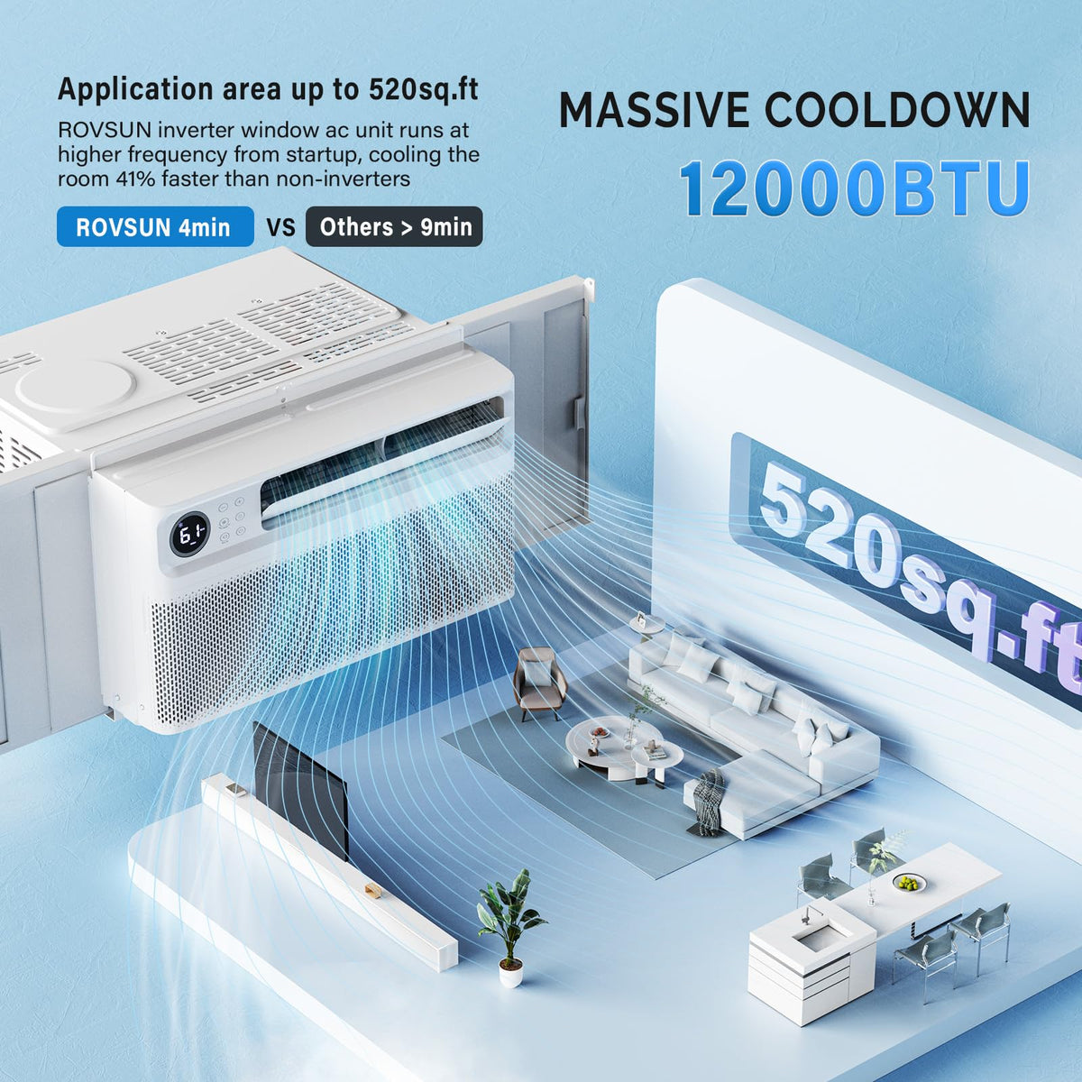 12000 BTU Inverter Window Air Conditioner with WIFI W652082