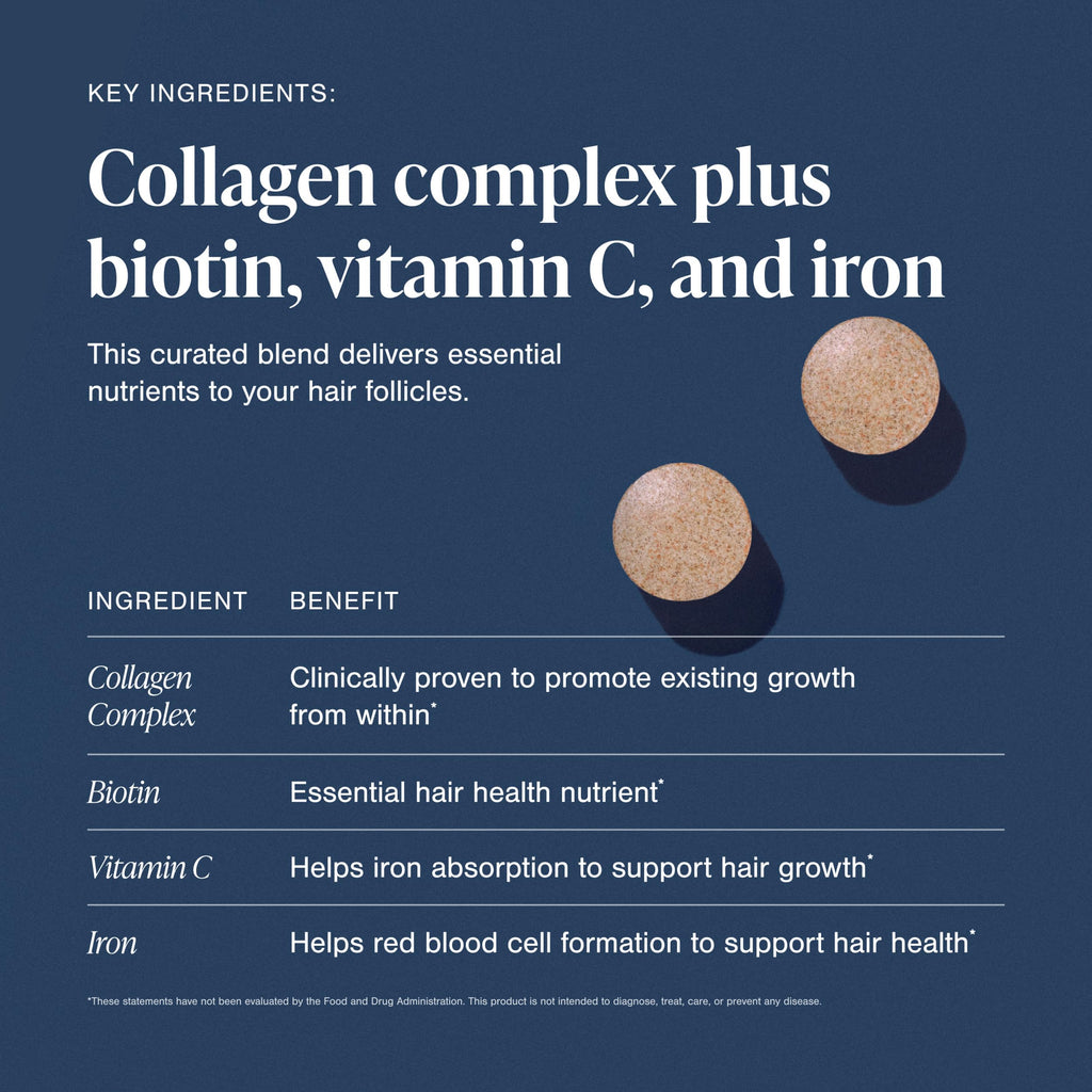 Hair Growth Supplements for Women, 60 Tablets N346370