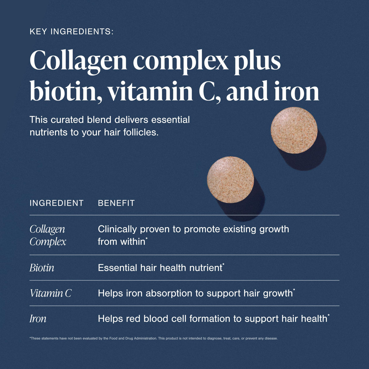 Hair Growth Supplements for Women, 60 Tablets N346370