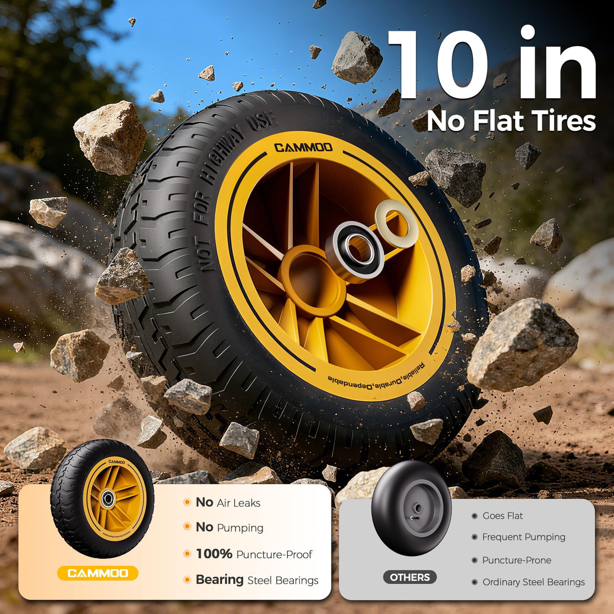 10-in No-Flat Tires 600lb Garden Dump Cart 4 Cu.Ft Wheelbarrow Black S67263